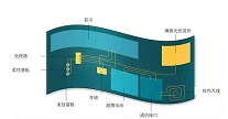 湖州蝕刻天線，浙江rfid蝕刻天線，浙江蝕刻天線